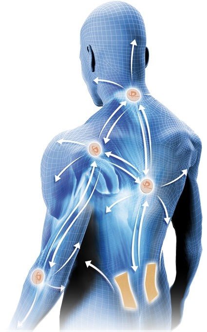 PHITEN Titan Ban Pflaster 10 mit+20 o Kugel 30 Stk