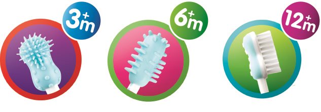 NUBY Zahnputztrainer 3 Stages